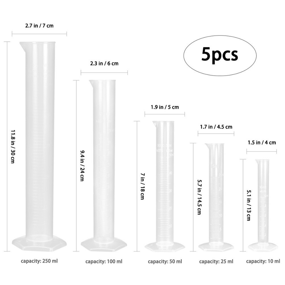Graduation Markings Measuring Cylinder Triangular Graduated Cylinders Clear