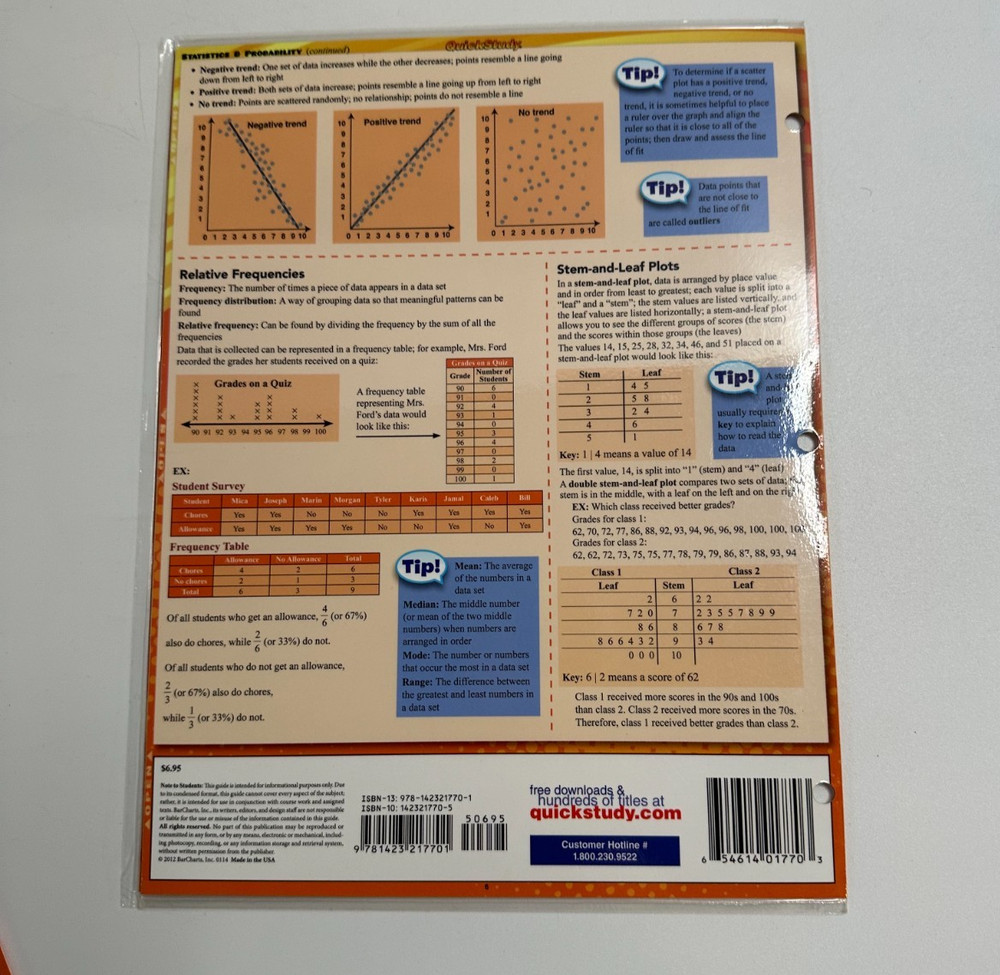Quickstudy Guides Common Core Math 5th grade& 8th grade&thinkfun math dice