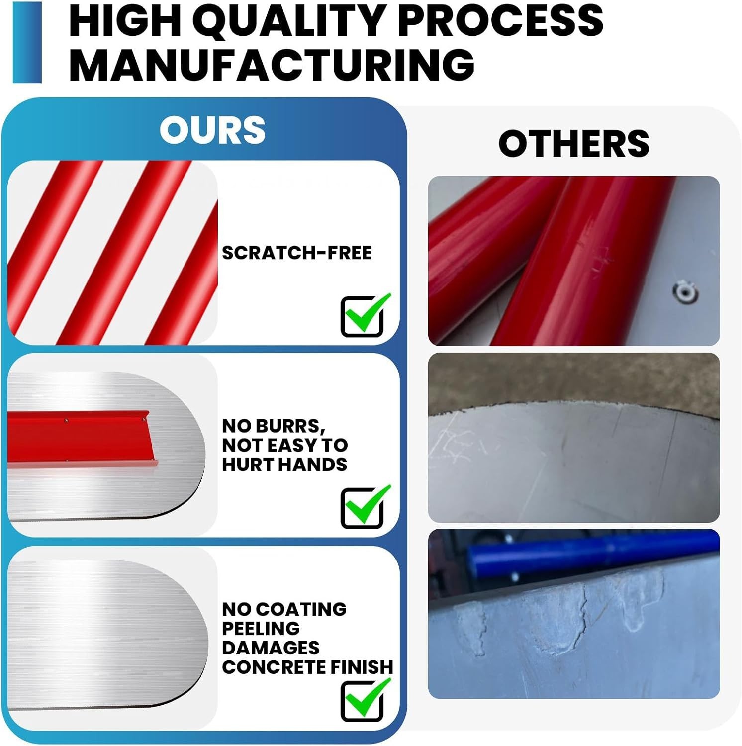 48''x12'' Bull Float Concrete Tool w/Round End Concrete Trowel w/4 Handle,Smooth