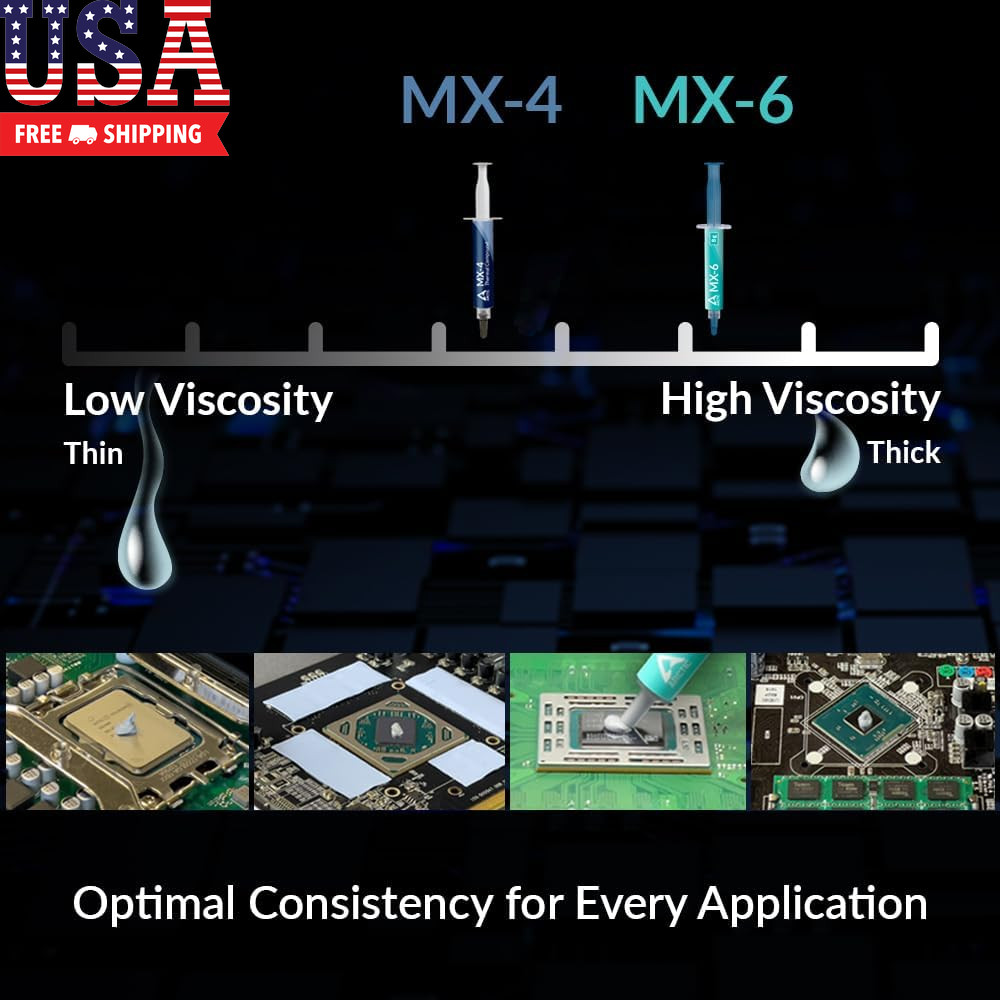 MX-6 (8 G) - Ultimate Performance Thermal Paste for CPU, Consoles, Graphics Card