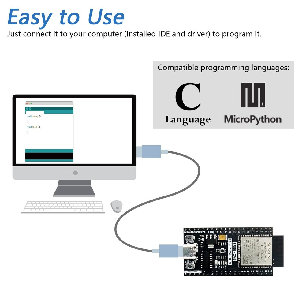 ESP32 Board Dual-Core 32-Bit 240 MHz Microcontroller Wireless Python C Code