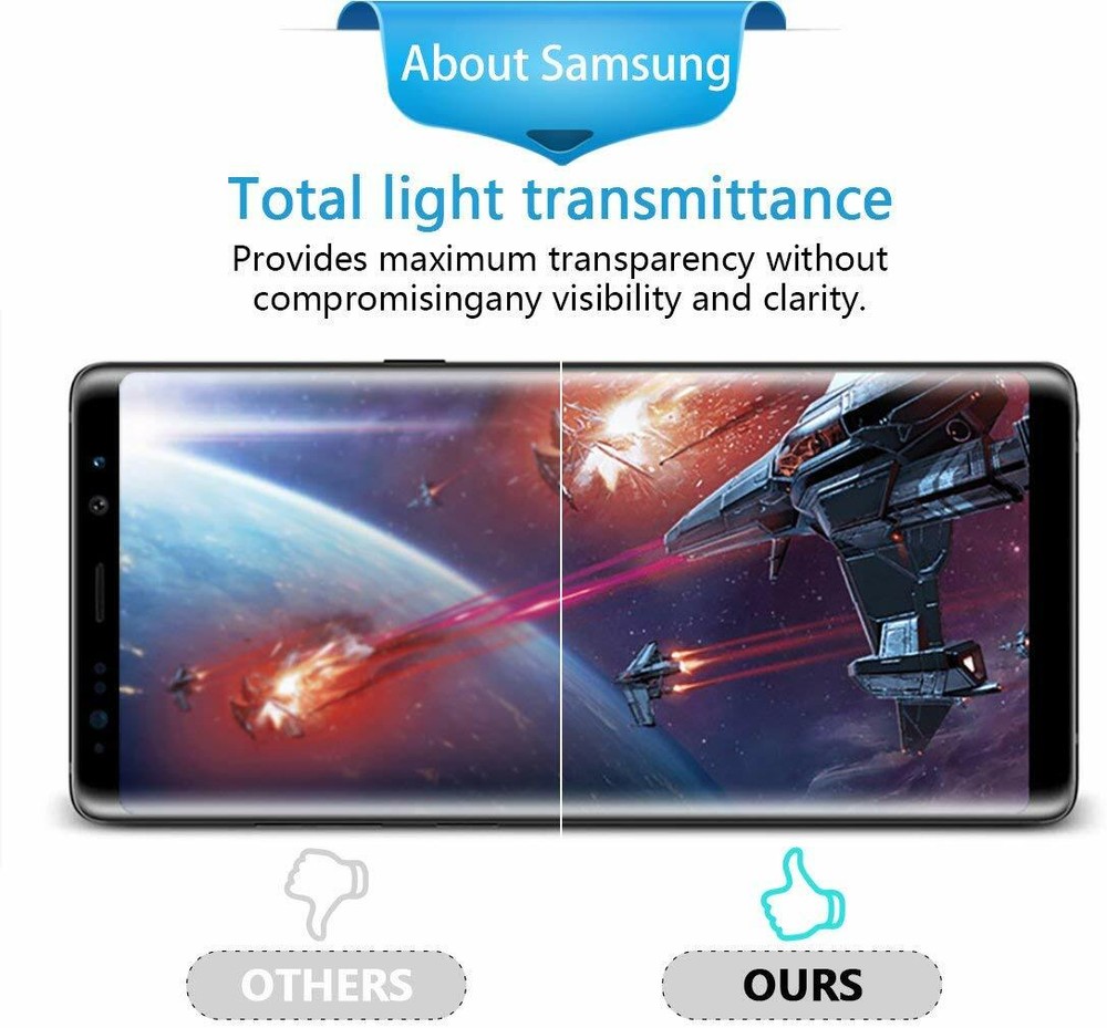 2-Pack HYDROGEL Screen Protector Samsung Galaxy S20 Ultra S10 S9 S8 Plus Note 20