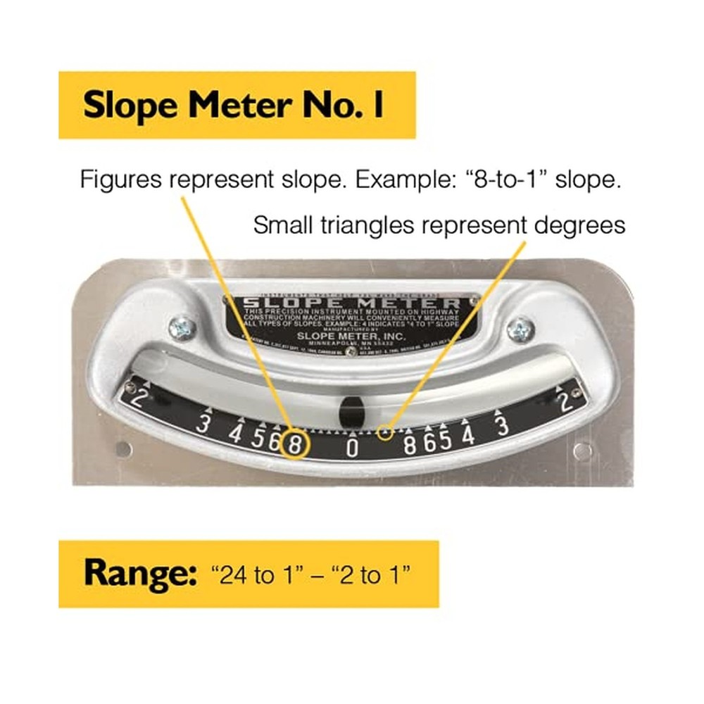 Slope Meter No. 1