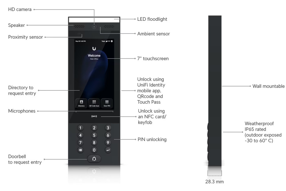Ubiquiti G3 Intercom (UA-G3-Intercom)