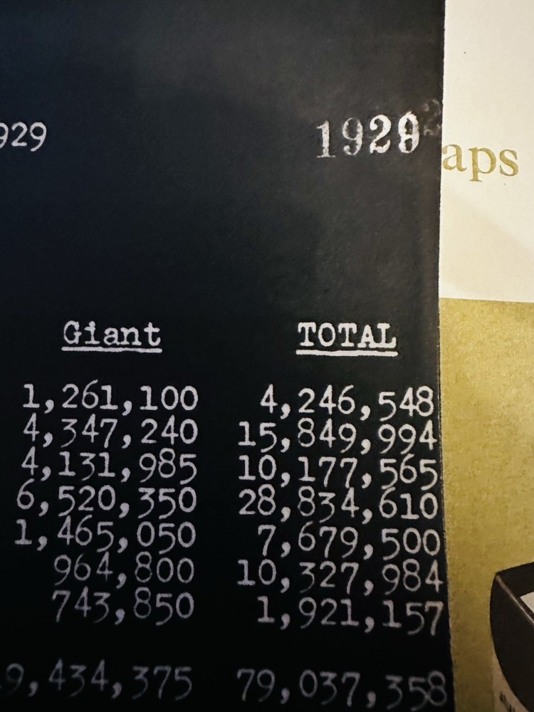 Rare Blasting Machine Collection