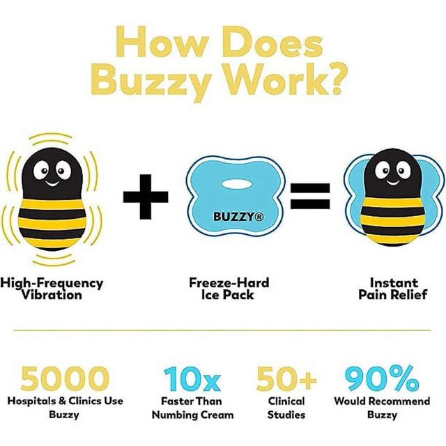 New Buzzy Personal Vibrating Ice Pack Sharp Needle Pain Relief LadyBuzz