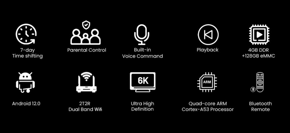 Superbox S7 Ultra | 6K UHD | Backlit Remote | 7-Day Time Shift | Parental Ctrl