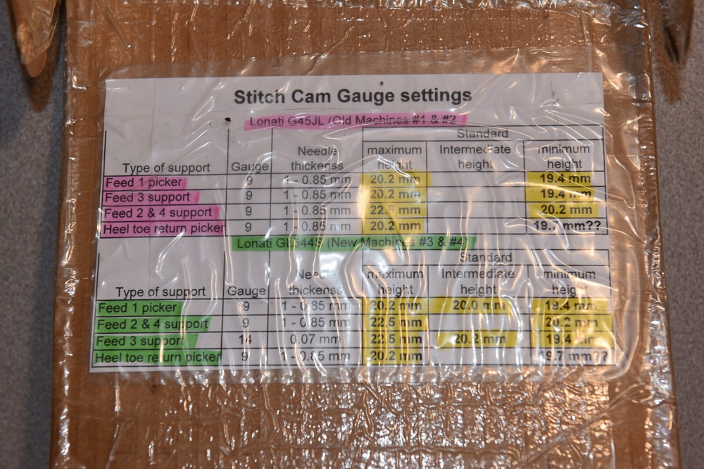 Stitch Cam Testing Kit