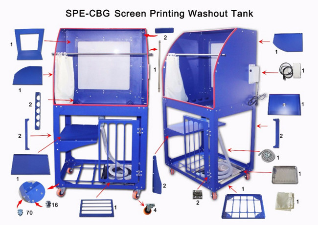 110V Multi-function Wash Tank With LED Backlight Screen Printing Equipment