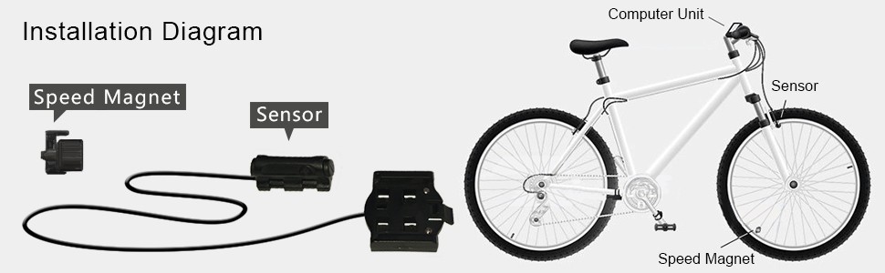 DREAM SPORT Bike Computer 16-Function Waterproof Bicycle Speedometer & Odometer