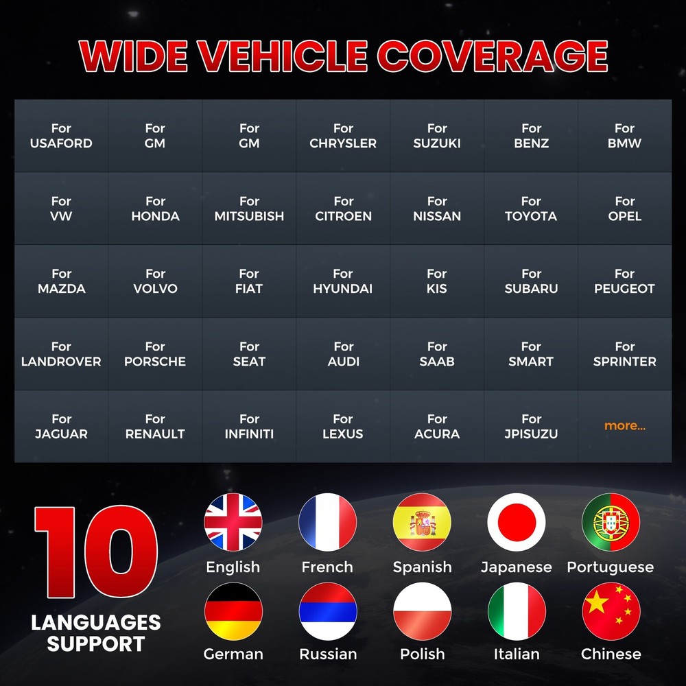 2026 LAUNCH CRP123 OBD2 Scanner ABS SRS Code Reader Engine Car Diagnostic Tool