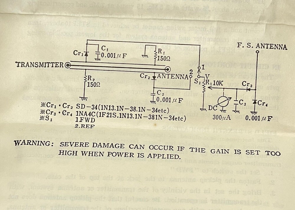 Vtg ROYCE ELECTRONICS MODEL 2-100 FIELD STRENGTH & SWR METER Standing Wave