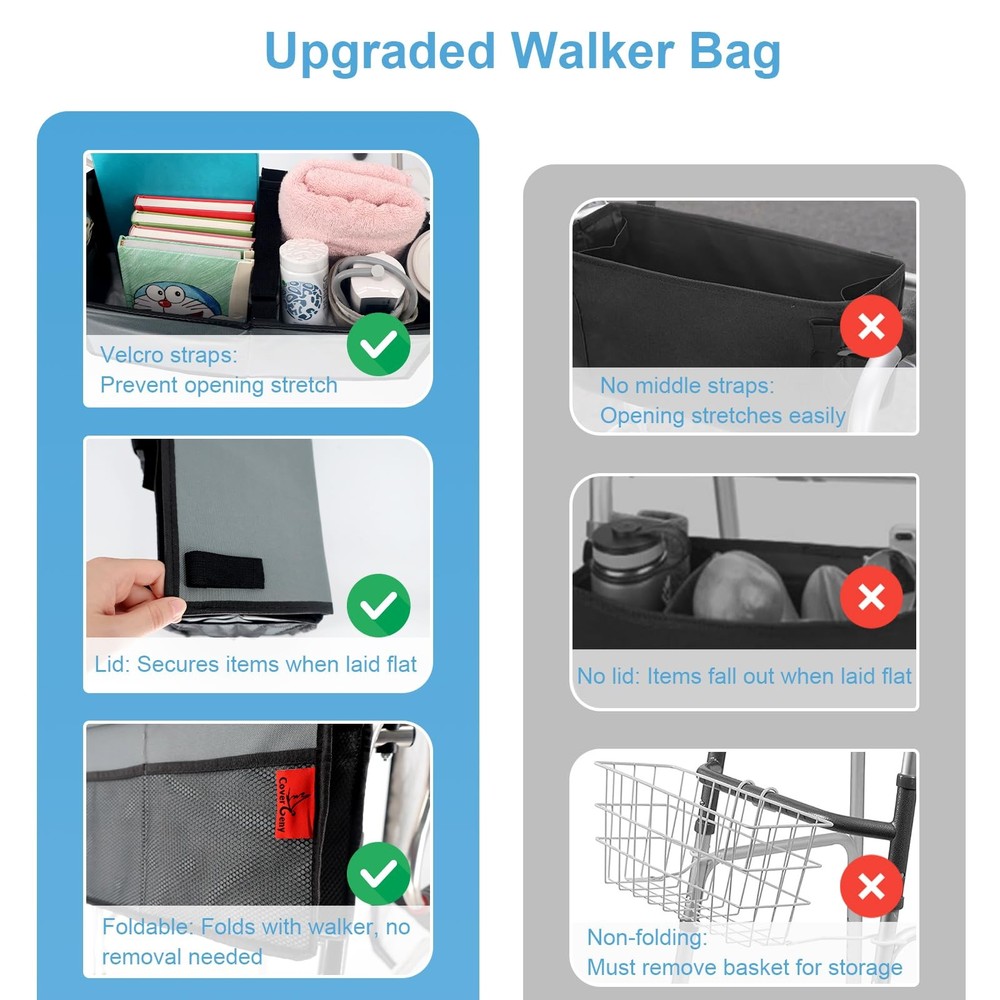 Walker Basket for Width 16"-20" Folding Walkers/Rollators, Large Capacity Wal...