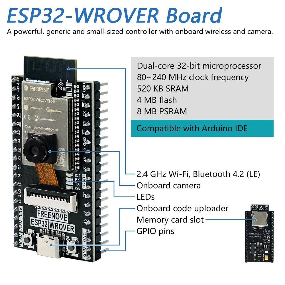 ESP32 CAM Board DualCore 32Bit 240 MHz Microcontroller Onboard Camera Kit