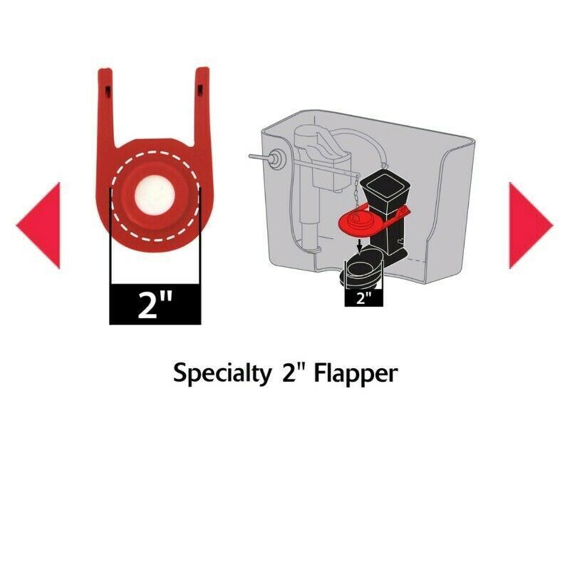 Korky Fits Kohler Rialto Float Flapper