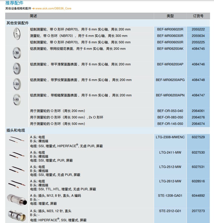 Sick incremental encoder model DBS36E-S3AK02000 number 1062124