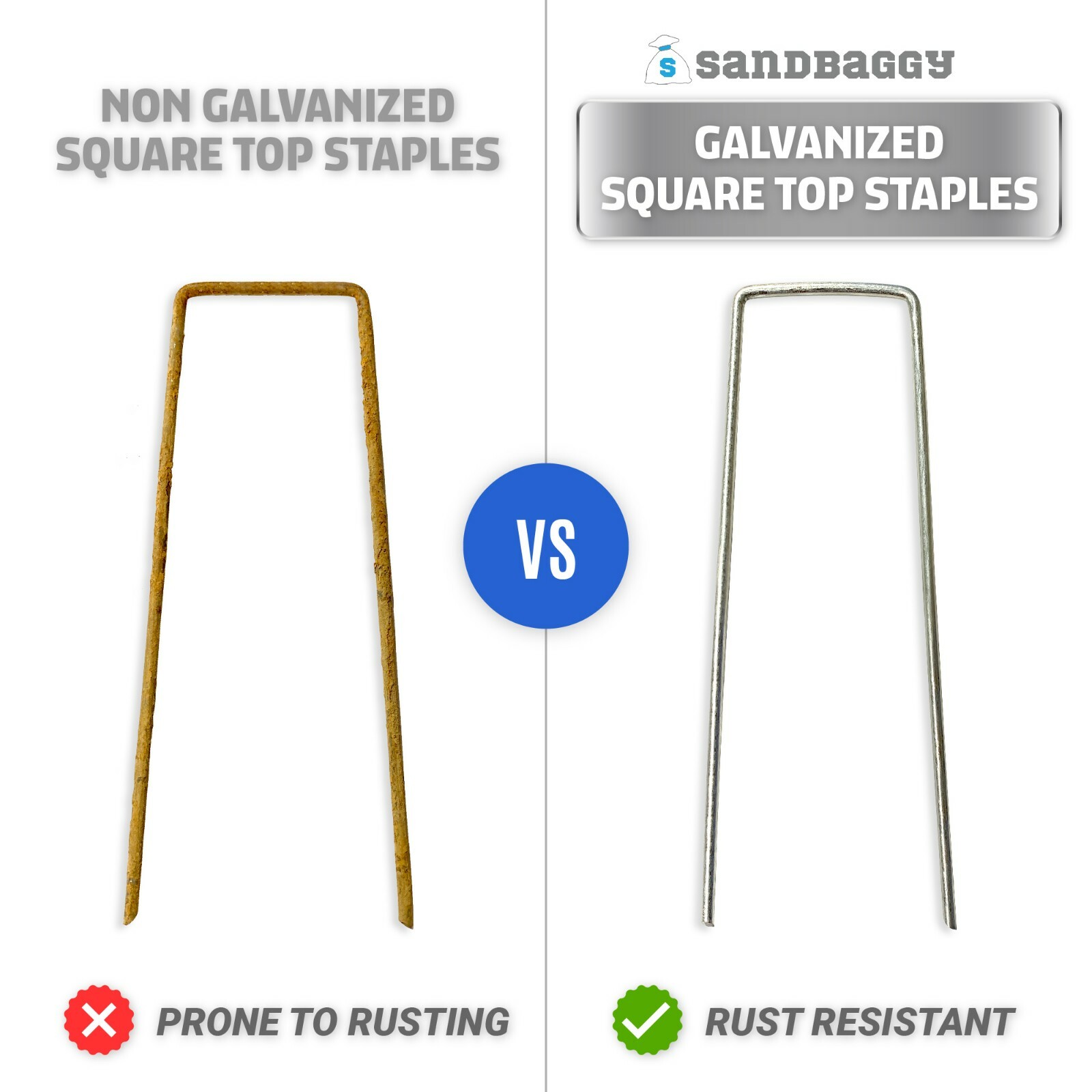 EXTRA WIDE Landscape Staples 8 Inch x 2 Inch ~ SOD Pins Fabric 8 Gauge