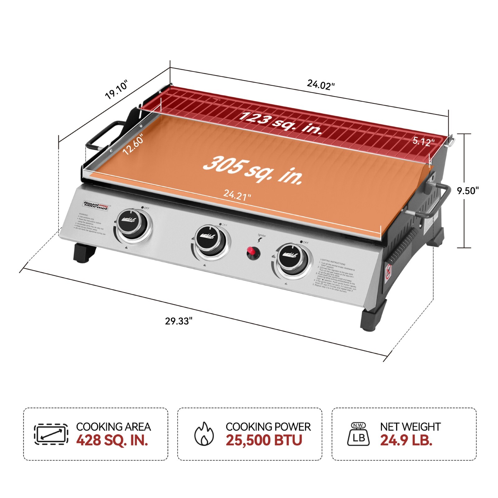 Royal Gourmet 24-Inch Tabletop Propane Griddle w/ Warming Rack & Two Handles