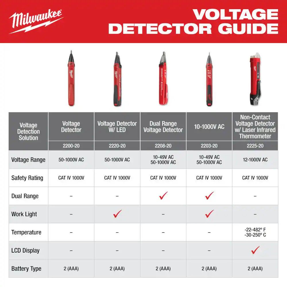 Voltage Analog Detector