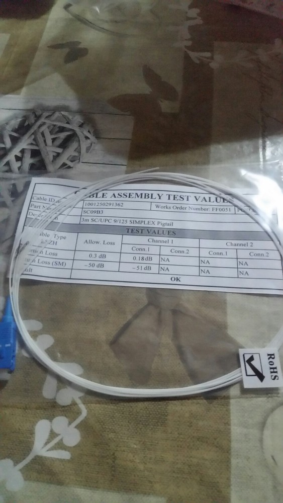 Fiber Optic Cable