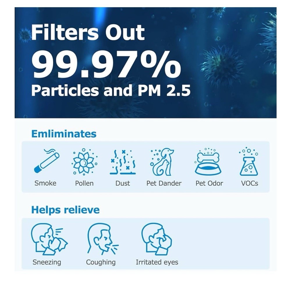 MSA3 True HEPA Replacement Filter, Compatible with Membrane Solutions MSA3