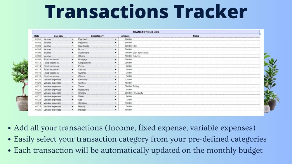 Monthly & Annual Finance | Tracker Google Sheets Budget Template