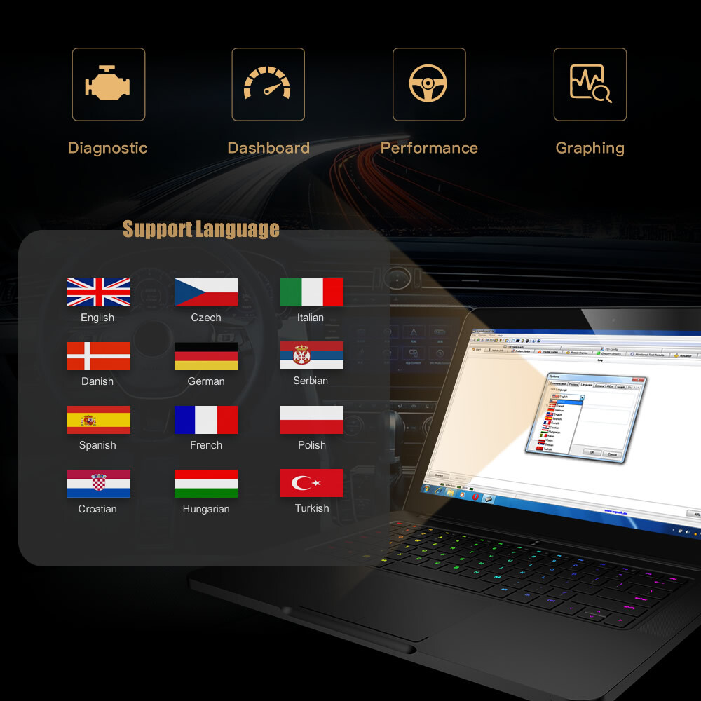 ELM327 USB Interface OBD2 Car Diagnostic Scanner Cable For Windows PC Computer X