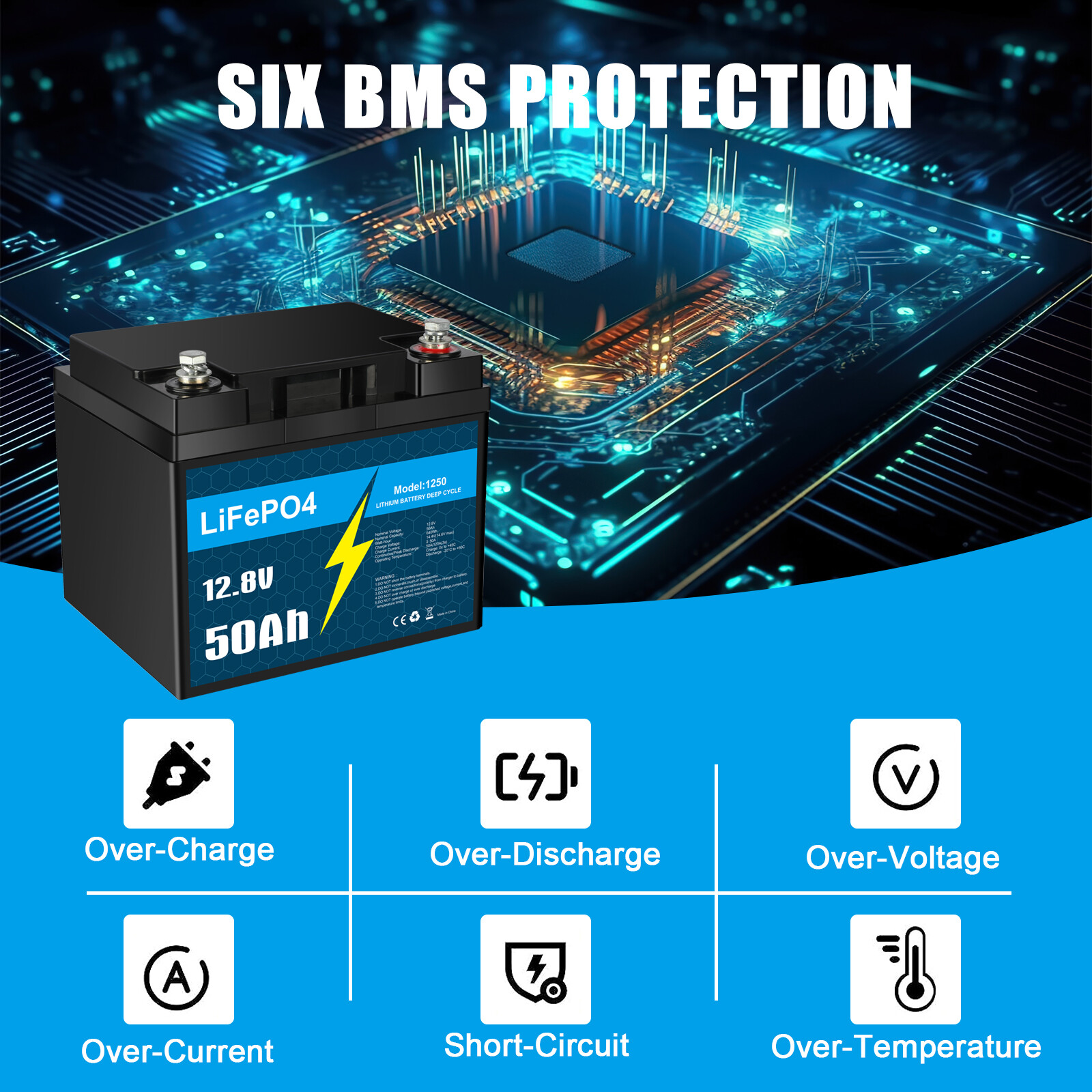 12V 50Ah LiFePO4 Lithium Battery with Charger, Smart BMS, for RV, Marine Lot