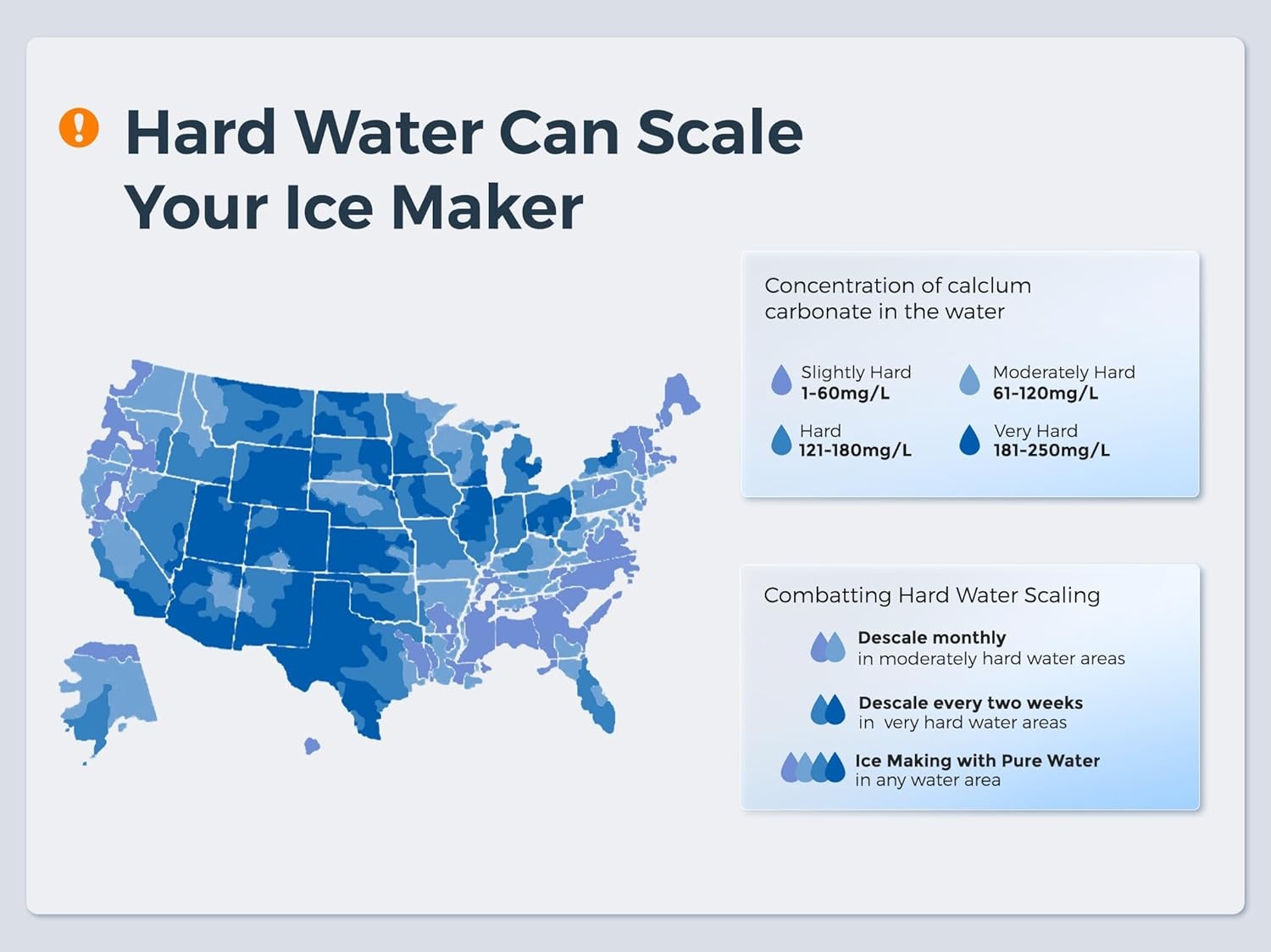 Nugget Ice Maker 33 lbs/24H Crushed Pellet Ice Cubes Ice Machine for Kitchen/Bar