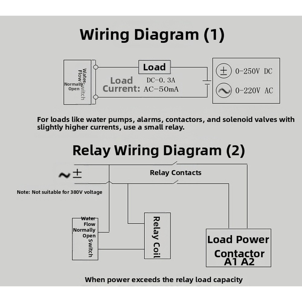 Low Flow Detection Flow Switch Sensor Low Flow Activation For Water Purifiers