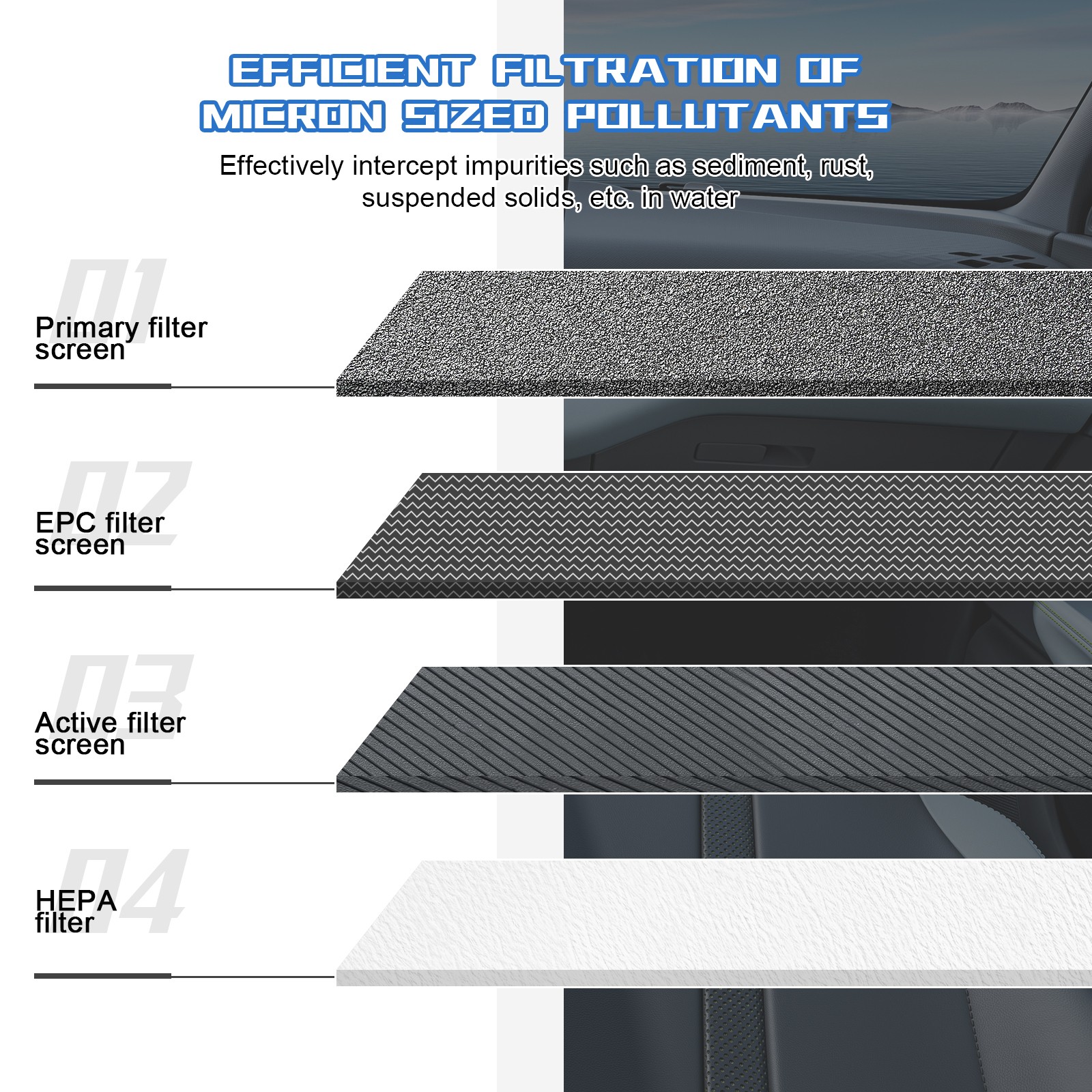 CA11206 AF5206 Engine+Cabin air filter For Kia Soul 2014 - 2019 1.6L 2.0L