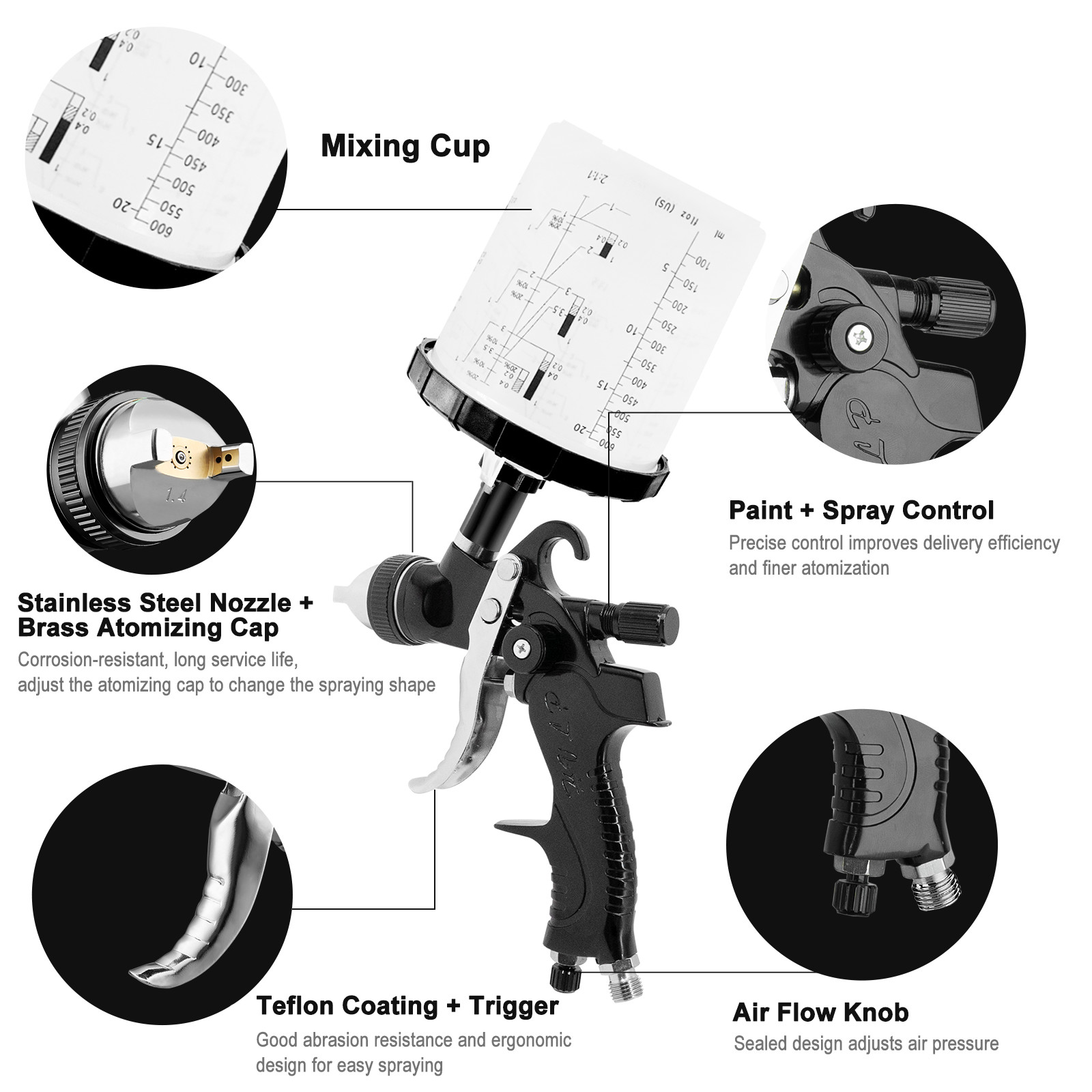 Hvlp Spray Gun W/1.4/1.7/2.0/2.5mm Gravity Feed Air Paint Gun for Car Painting