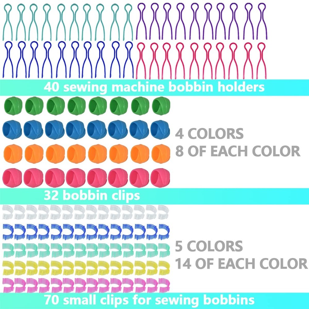 142Pcs Bobbin Thread Buddies Set Sewing Thread Spool Organizer Including 70Pc...
