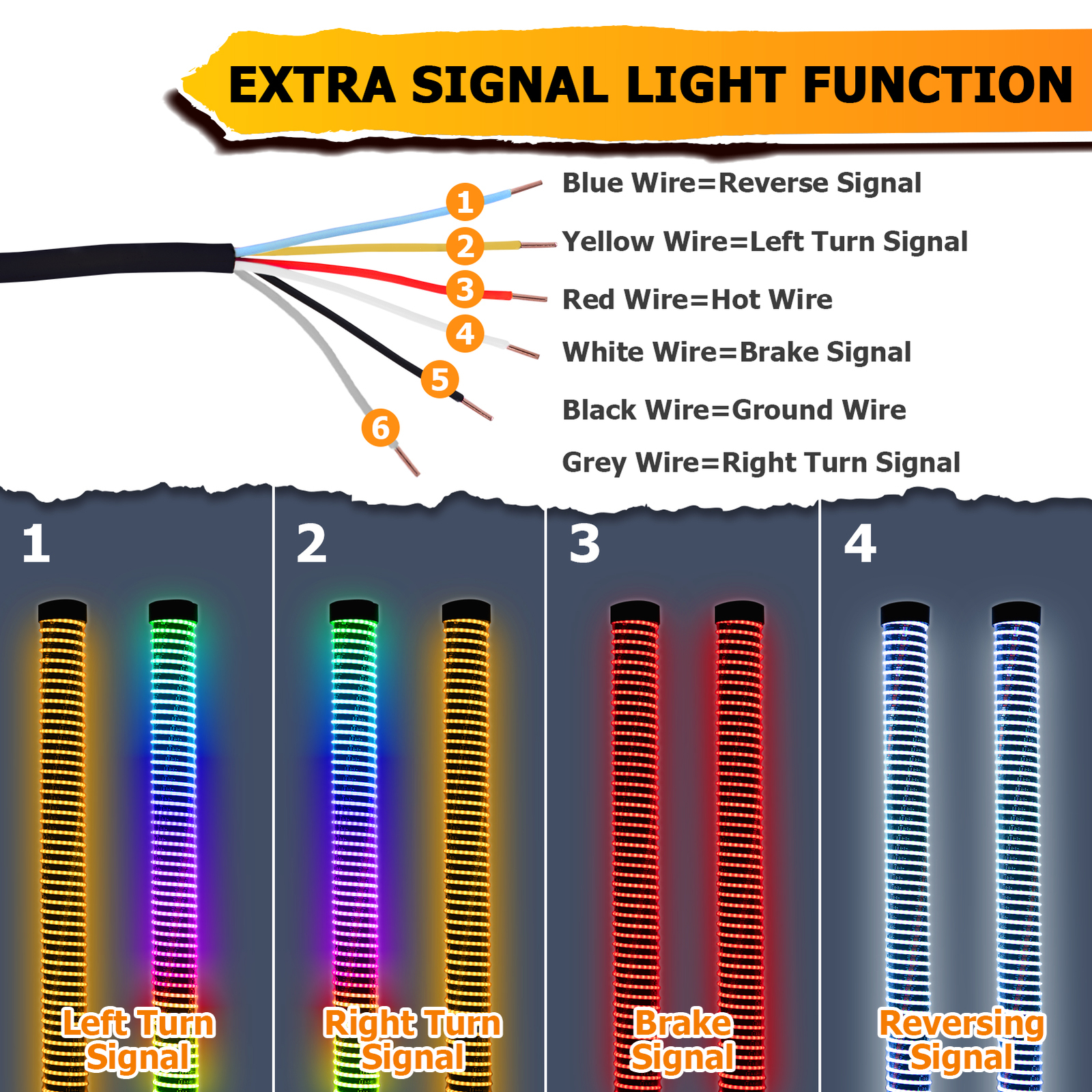2x 3FT COB Thick LED Whip Spiral Chasing RGB Fat Whip Lights For Can Am Polaris