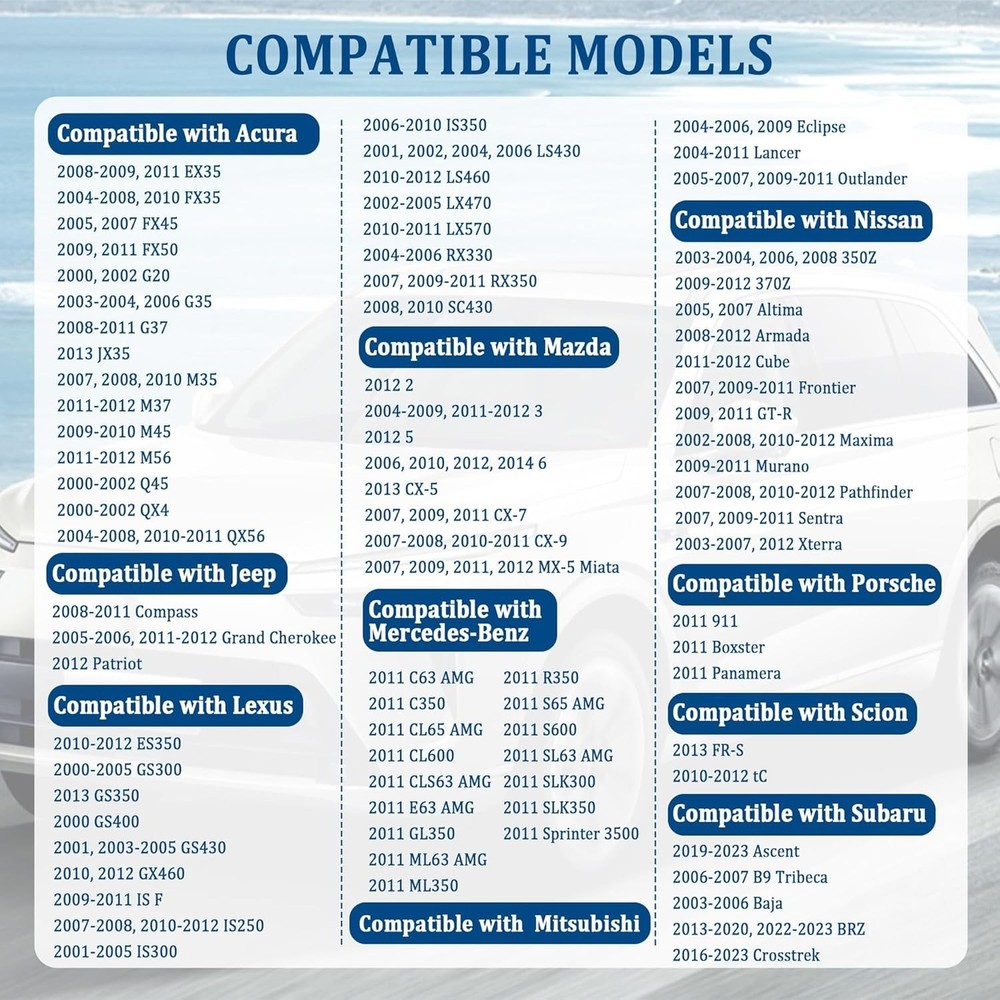 14mm Spark Plug Socket, Magnetic Spark Plug Socket with 12 Point & 3/8" Drive