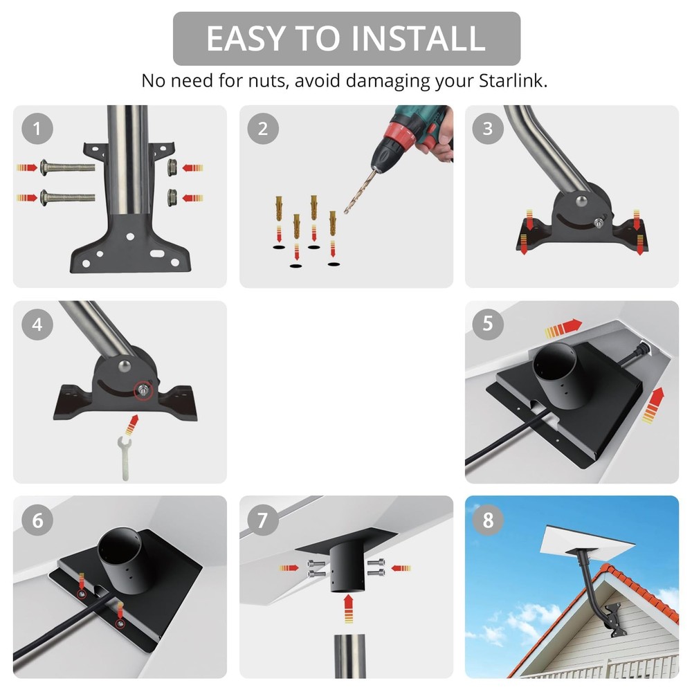 for Starlink Gen 3 Mount, Angle Adjustable Mounting Kit Compatible Starlink V...