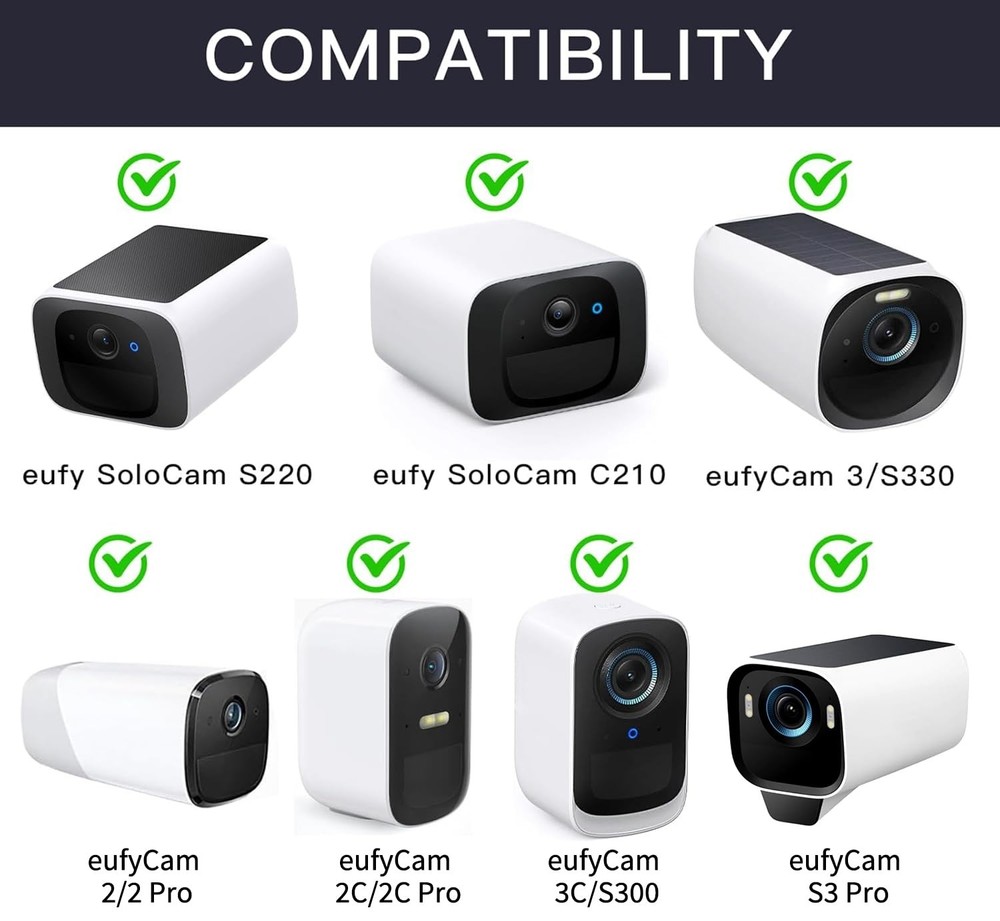 2Pack Gutter Mount Compatible with eufy Security SoloCam S220/C210, Black