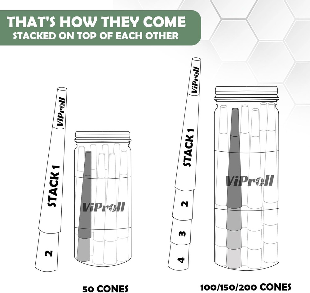Pre Rolled Cones 1 1/4 Size 50 Pack, Natural Unbleached Rolling 50 Count