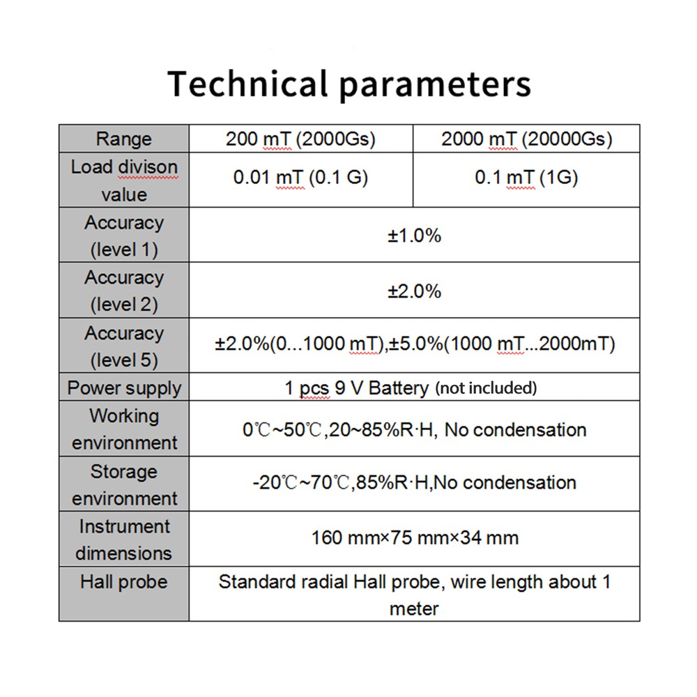 Digital Tesla Meter Gaussmeter Auto 200mT/ 2000mT High Accuracy P8A0