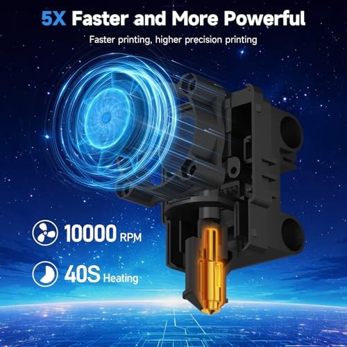 TINA23D Printers, 250mm/s High Speed Auto Leveling FDM Mini 3D Printer Plus V3