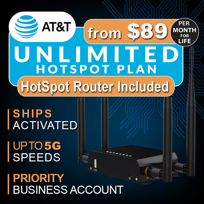 UNLIMITED HOTSPOT DATA PLAN w/FREE Wireless Modem and Router and No Contract