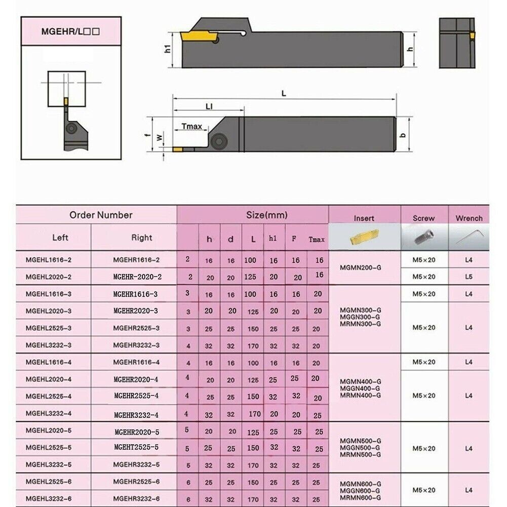 MGEHR1212-1.5 Lathe Grooving Tool Holders Cut-Off 12x12x100mm +10 MGMN150 insert