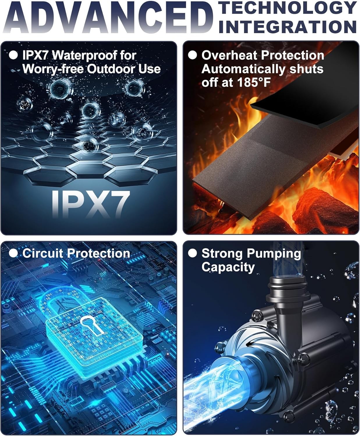 Portable Propane Water Heater for Camping Shower 4500mAh Rechargeable Battery