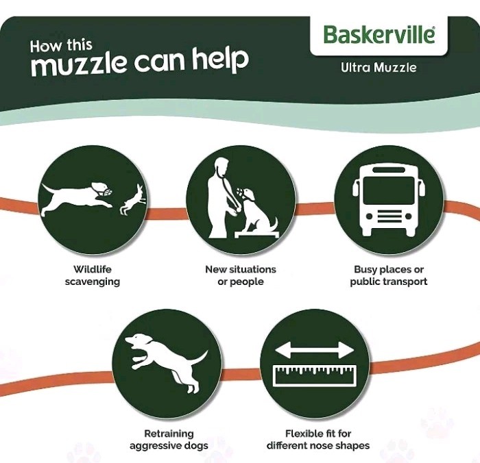 Baskerville Ultra Muzzle w/Training Clicker, Size 6 Black