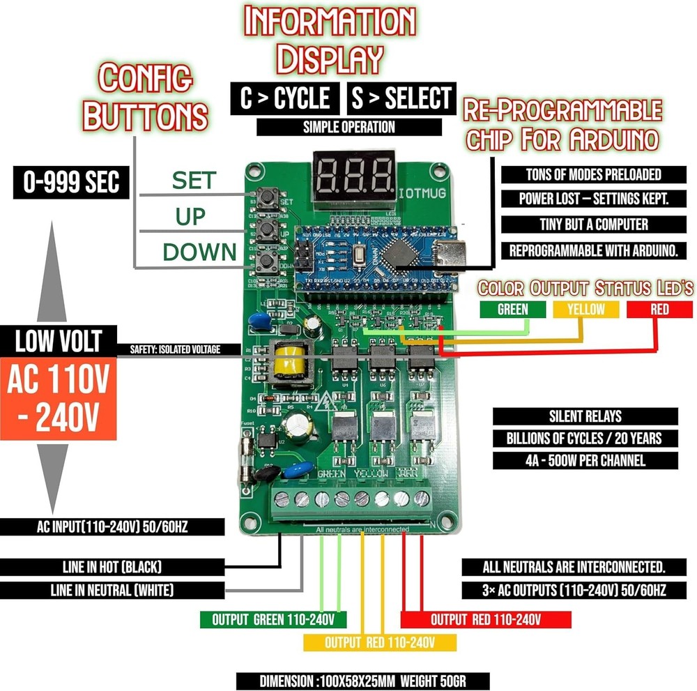 Smart Light Controller Sequencer - 3 Output Channels, Custom Patterns 110/240V