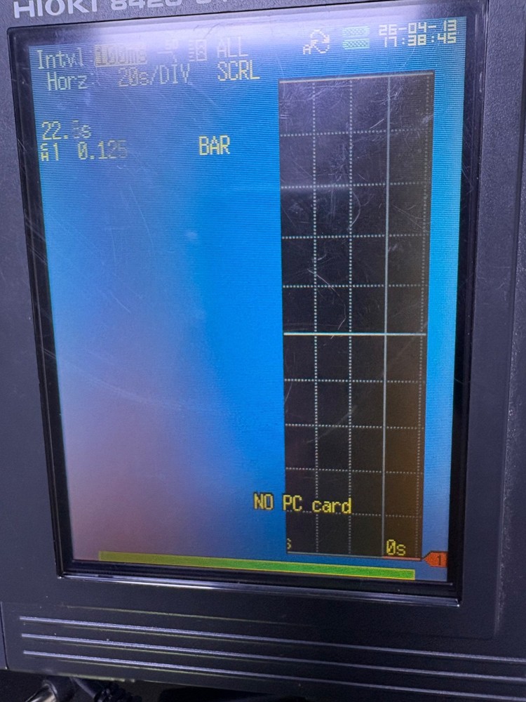 HIOKI 8420-51 Memory Hilogger 8ch/16ch w/ printer