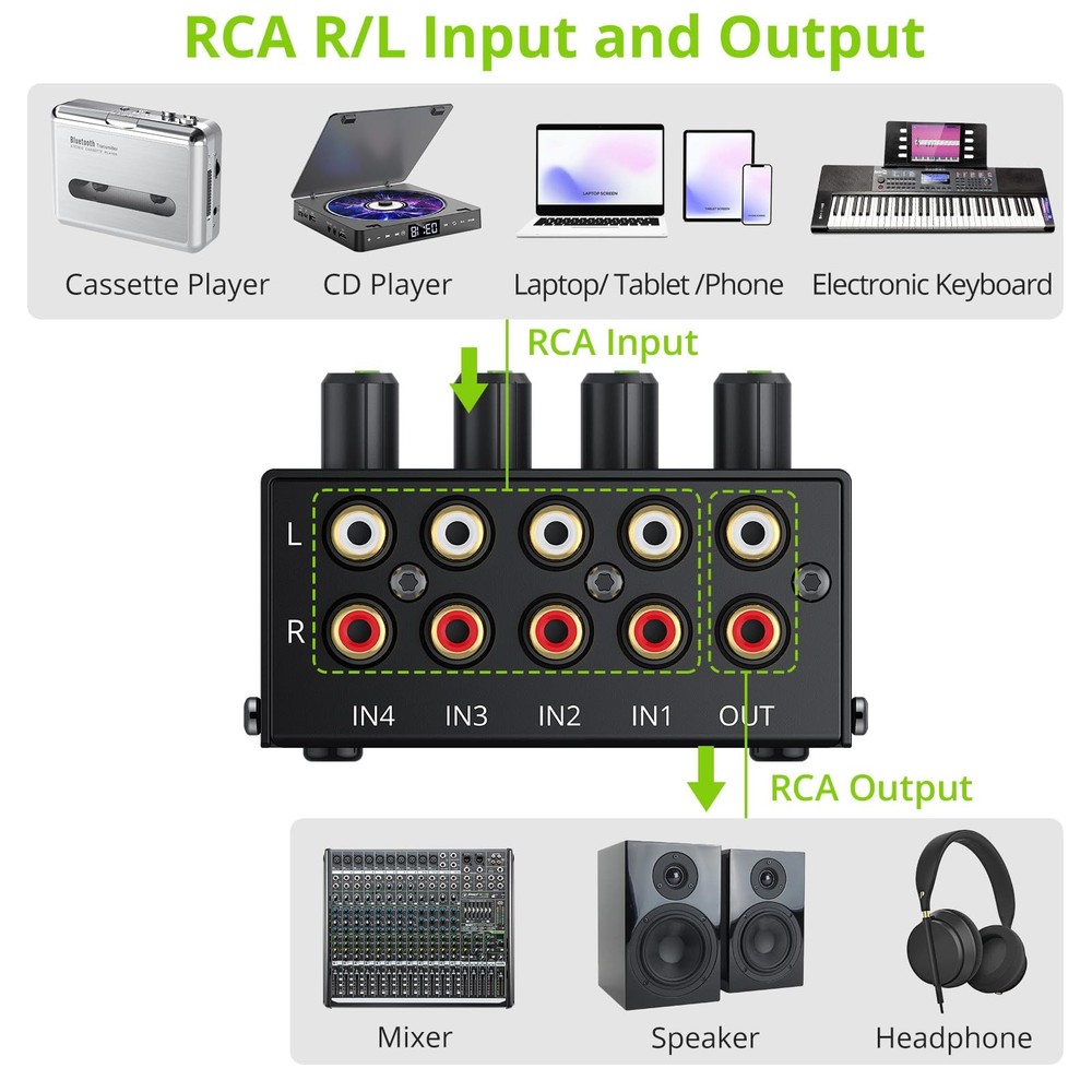 4 Channel Stereo Audio Mixer Mini Passive RCA Input Output with Volume Control