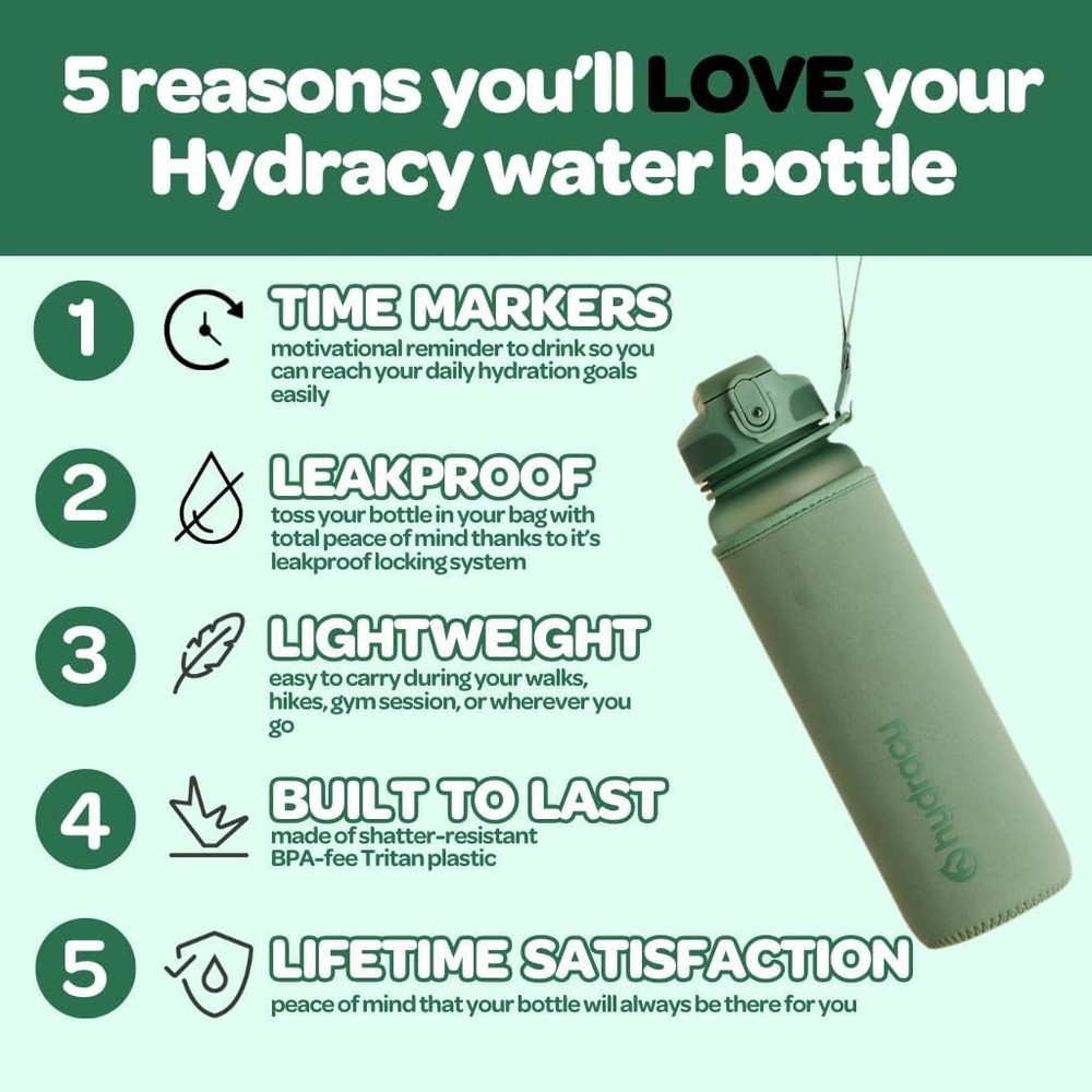Stylish Hydracy Water Bottle with Fruit Infuser