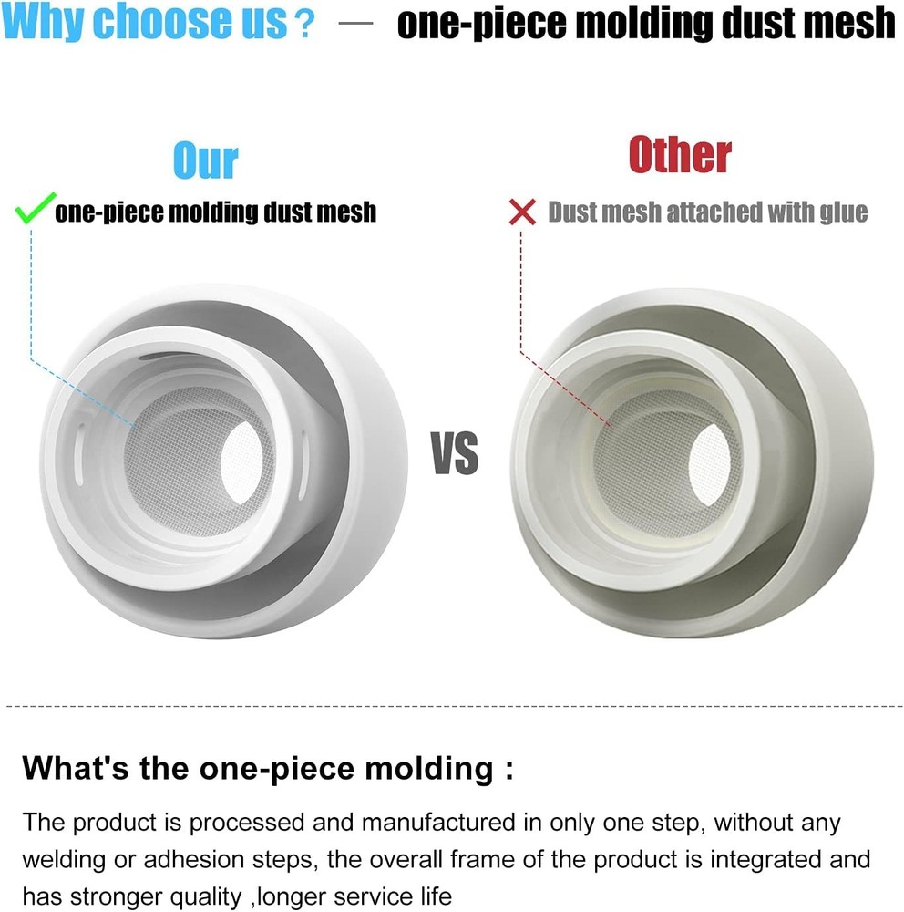 [3 Pairs] Replacement Ear Tips for Airpods Pro and Medium, White