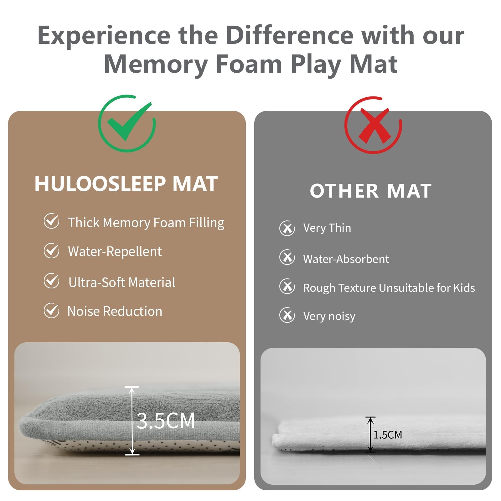 Baby Play Mat for Floor,1.3" Thick Elasti-Foam 50"×50" Playpen Mat Non-Slip Rug